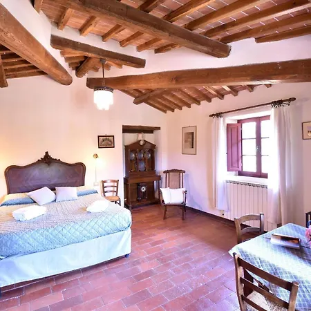 Podere Le Muricce * Sienne